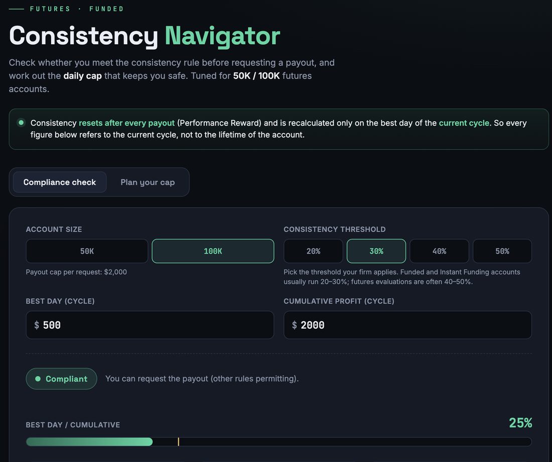 Consistency Navigator