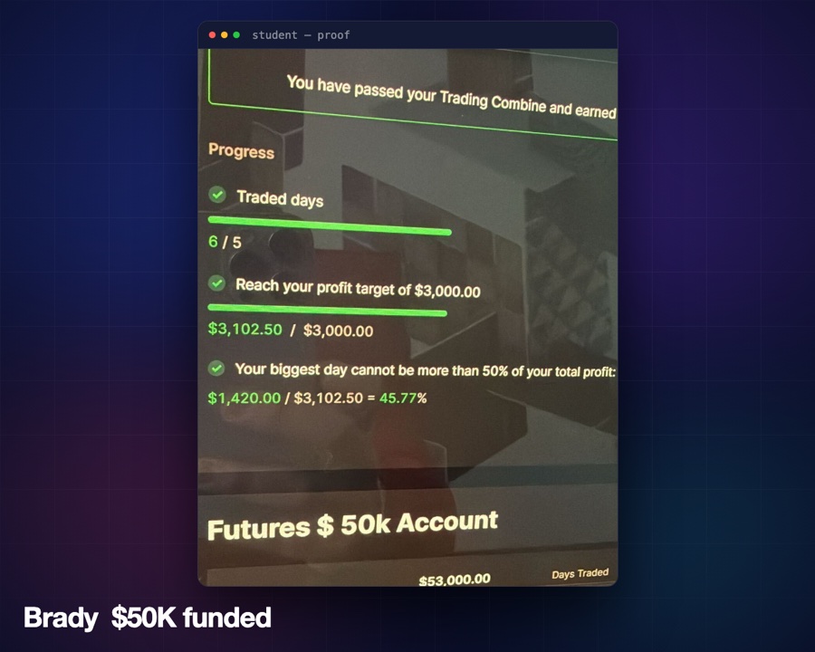 Student funded result